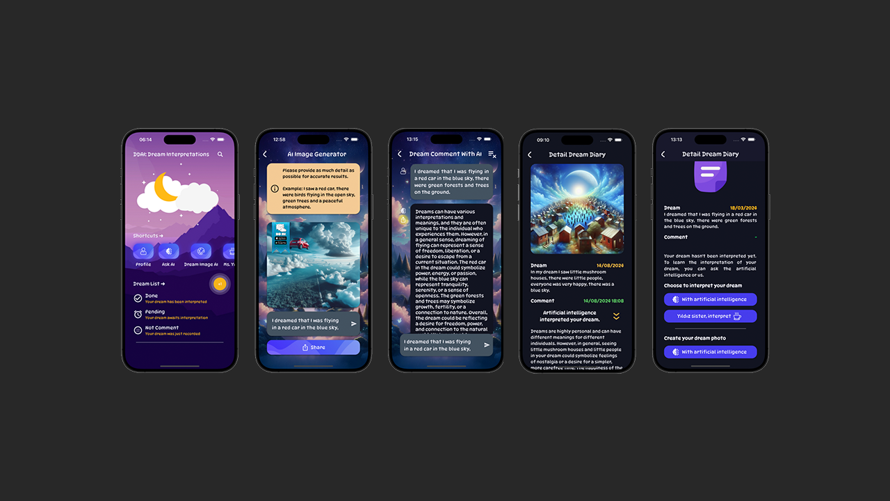 Dream Diary Artificial ​Intelligence | And Interpreter